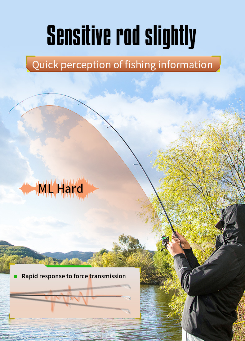 Real Wood Grip Fishing Rod ML Action 10-25LB 1.8M/1.98M/2.1M/2.4M ...