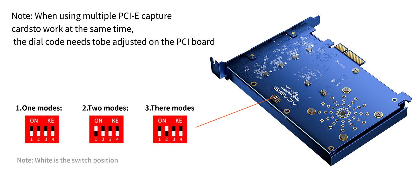 ACASIS 4 Channel HDMI Video Capture Card With Built-In Fan Cooling PCIE ...