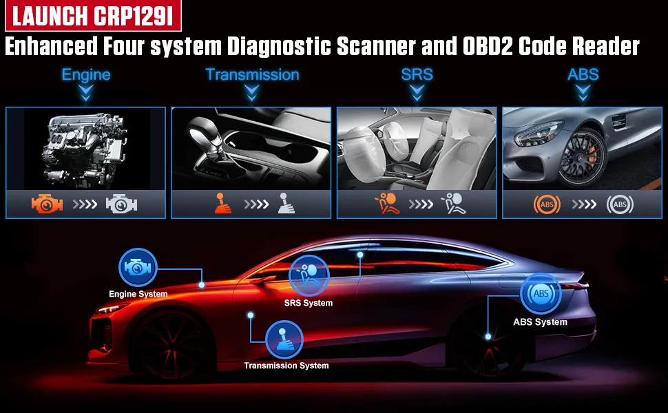 【Ship From Malaysia】Launch crp129i OBD2 scanner, latest scanning tool ...