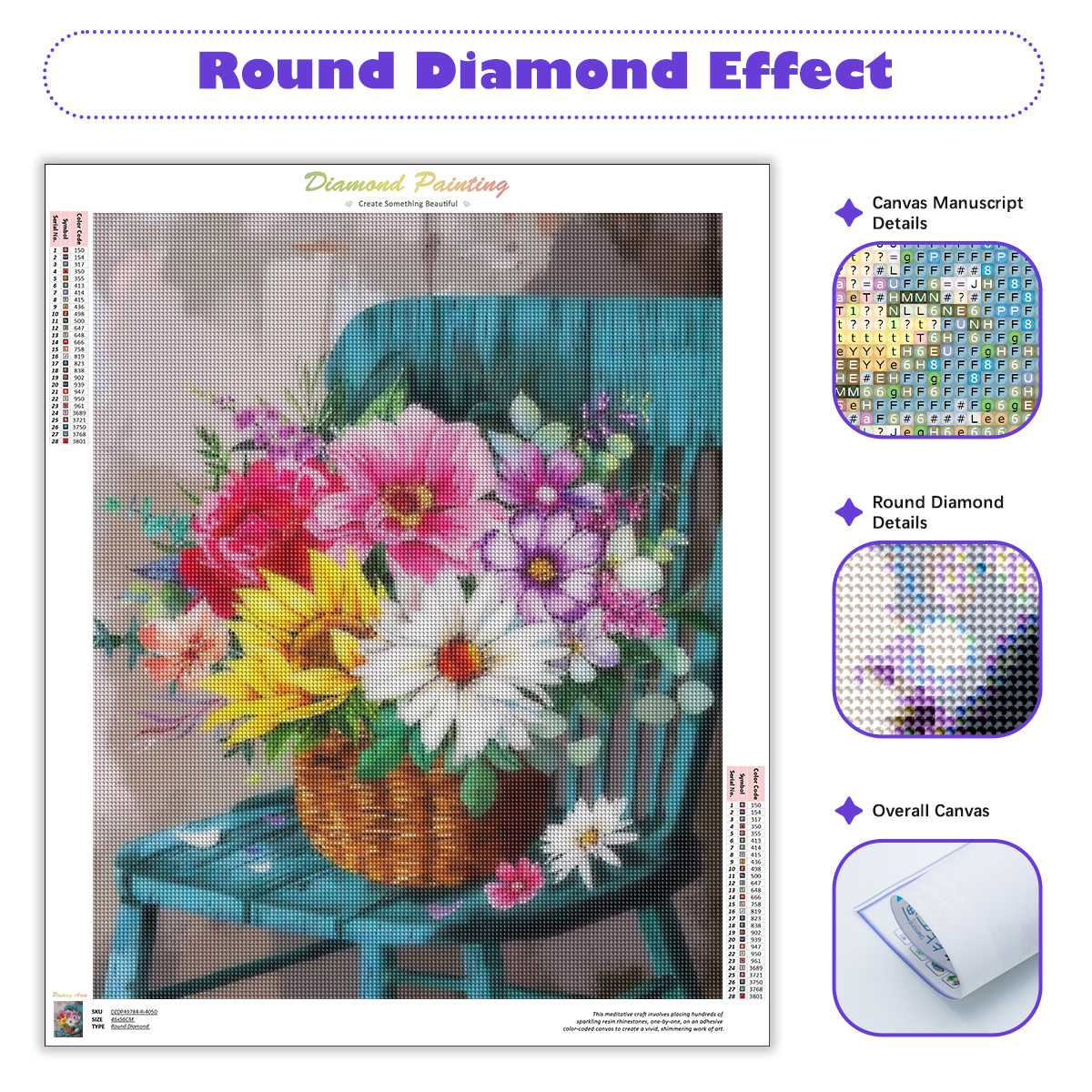 CHENISTORY Diy Diamond Painting 5d Diy Full Square Drill Diamond ...