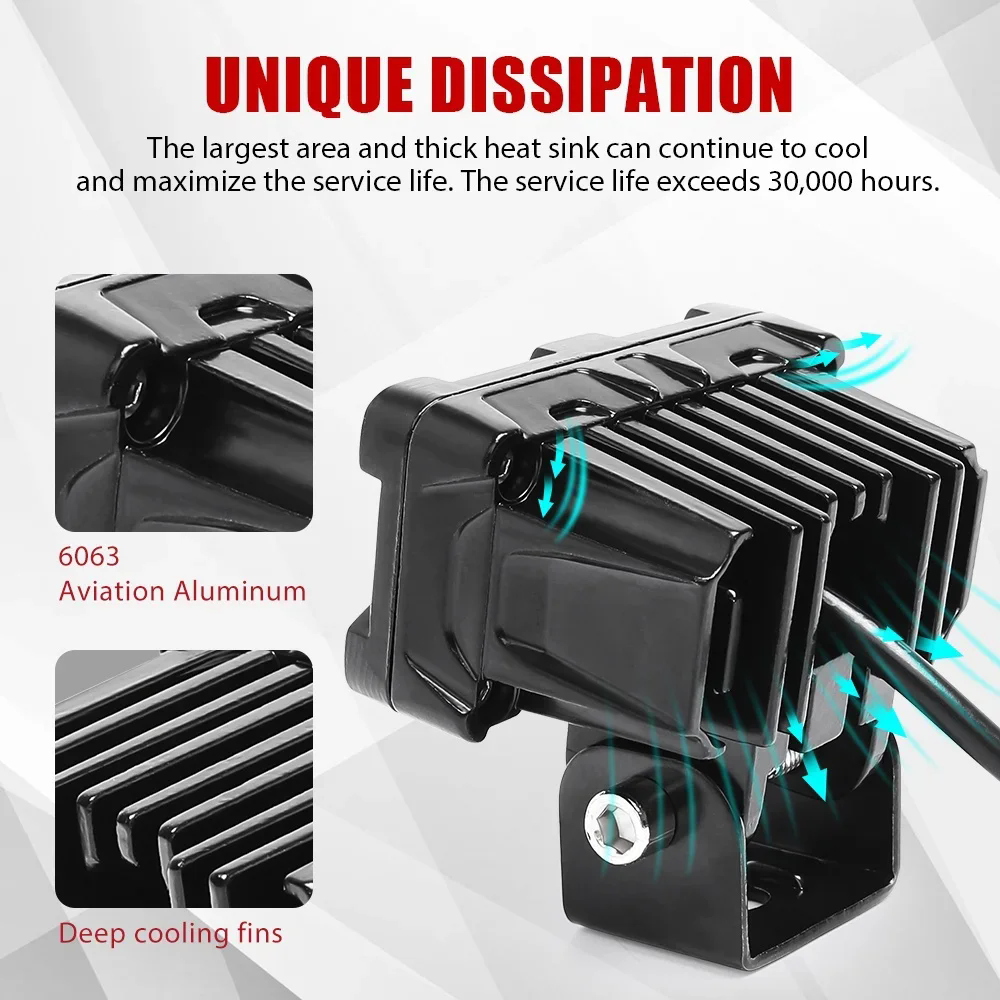 1PCS Motorcycle LED Lens Spotlight Double Lenses Spotlight Motorcycles ...