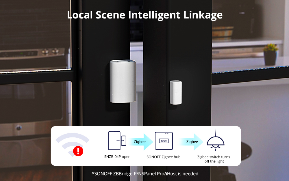 SONOFF SNZB-04P Zigbee Door Window Sensor Home Security Alarm Sensor ...