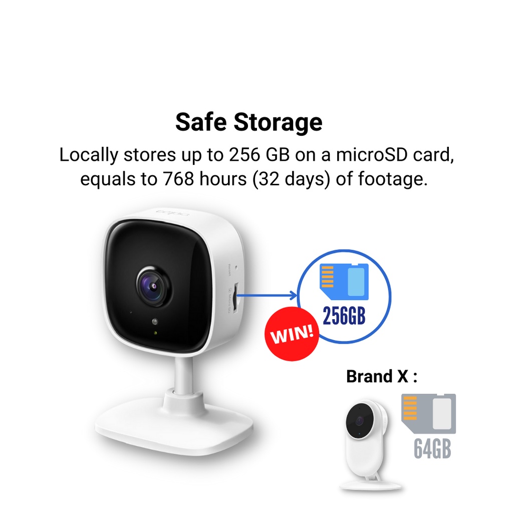 EXPOSE Mini Full HD WiFi Wireless USB Cloud Recording Camera CCTV Home ...