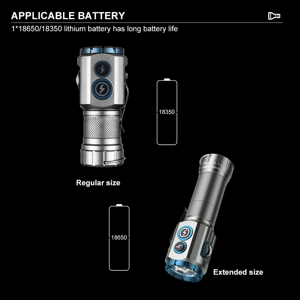 Asafee F235-X EDC LED Ultra Bright Mini Torch 3 * P35 LED+RPG LED ...