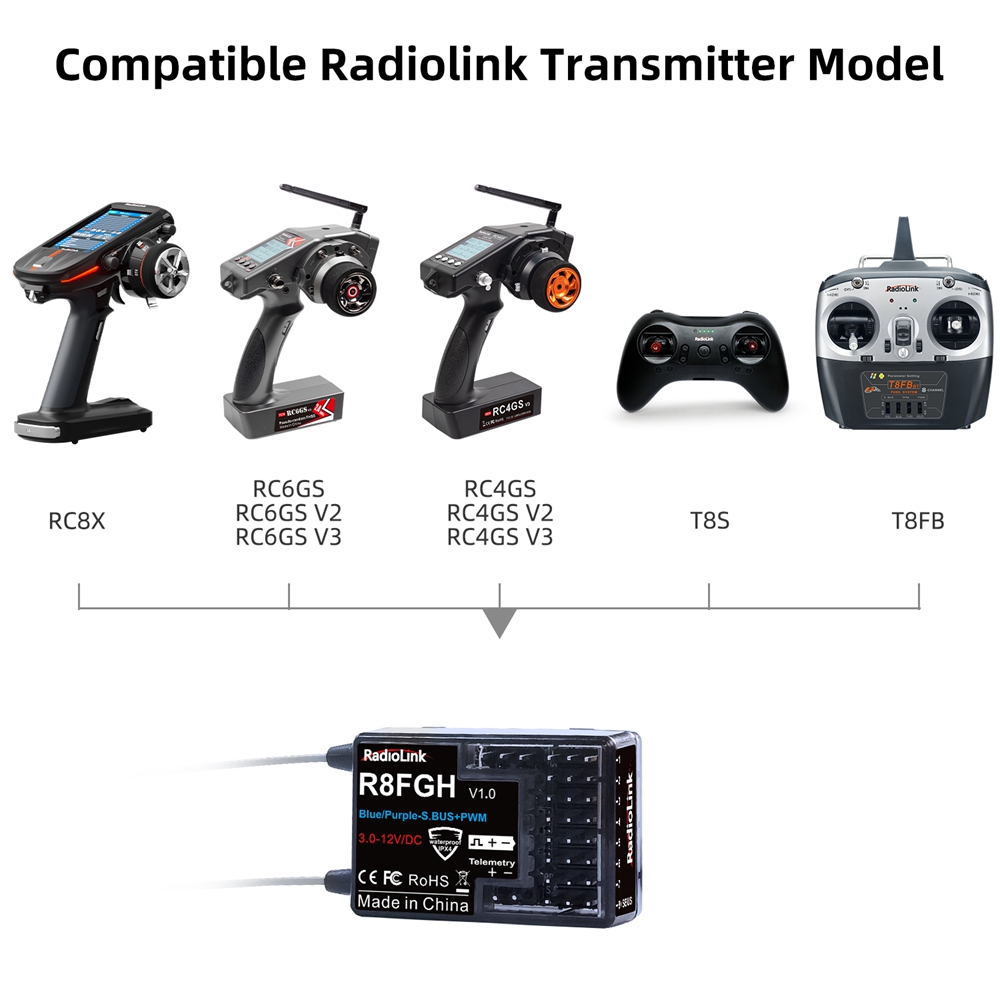 RadioLink RC Receiver R8FGH R8FG R8EF R8FM R8SM R8XM R7FG R6FG R6F ...