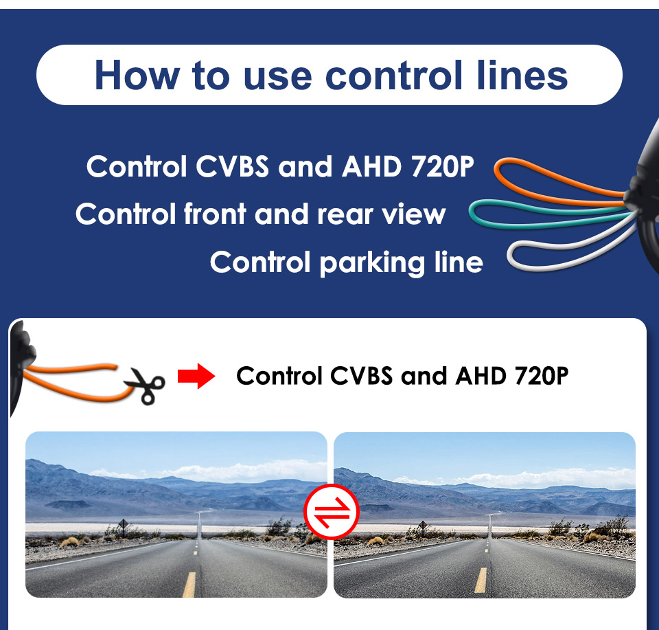 Smartour AHD 720P CCD Car Rear View Camera 170 Degree Fisheye Len Full ...