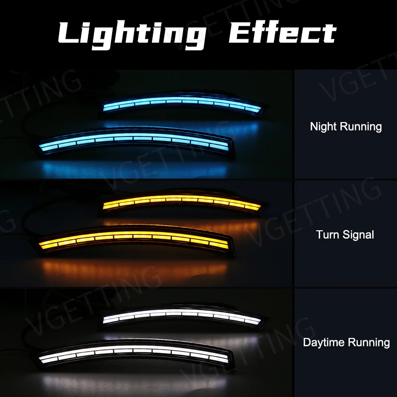 Shunyoujia LED Side Marker Lights For 2023-2024 Honda CR-V – Smoked Housing, White/Amber
