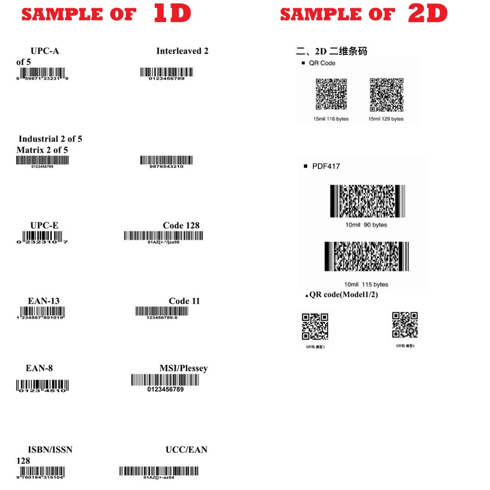 WanCode Barcode Scanner 2D and 1D QR Code Wireless Hi-Speed Support ...