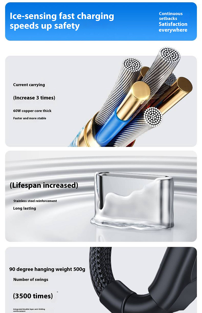 4 In 1 120W Fast Charging Cable Nylon Weaving USB A Type C Data Cord ...