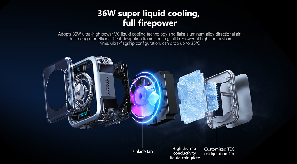 Original RedMagic 5 Pro Cooler Magnetic 36W Power 3D VC Liquid Cooling ...