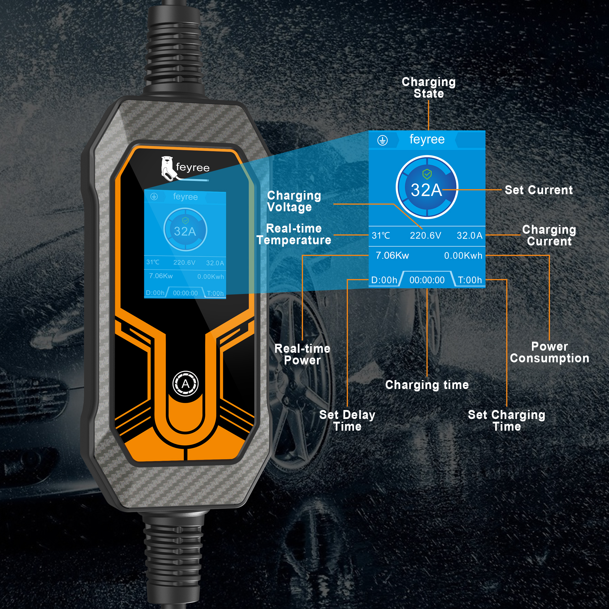 GUWIEYG Adaptador de Cargador EV Tipo 1 a Tipo 2, Adaptador de Carga
