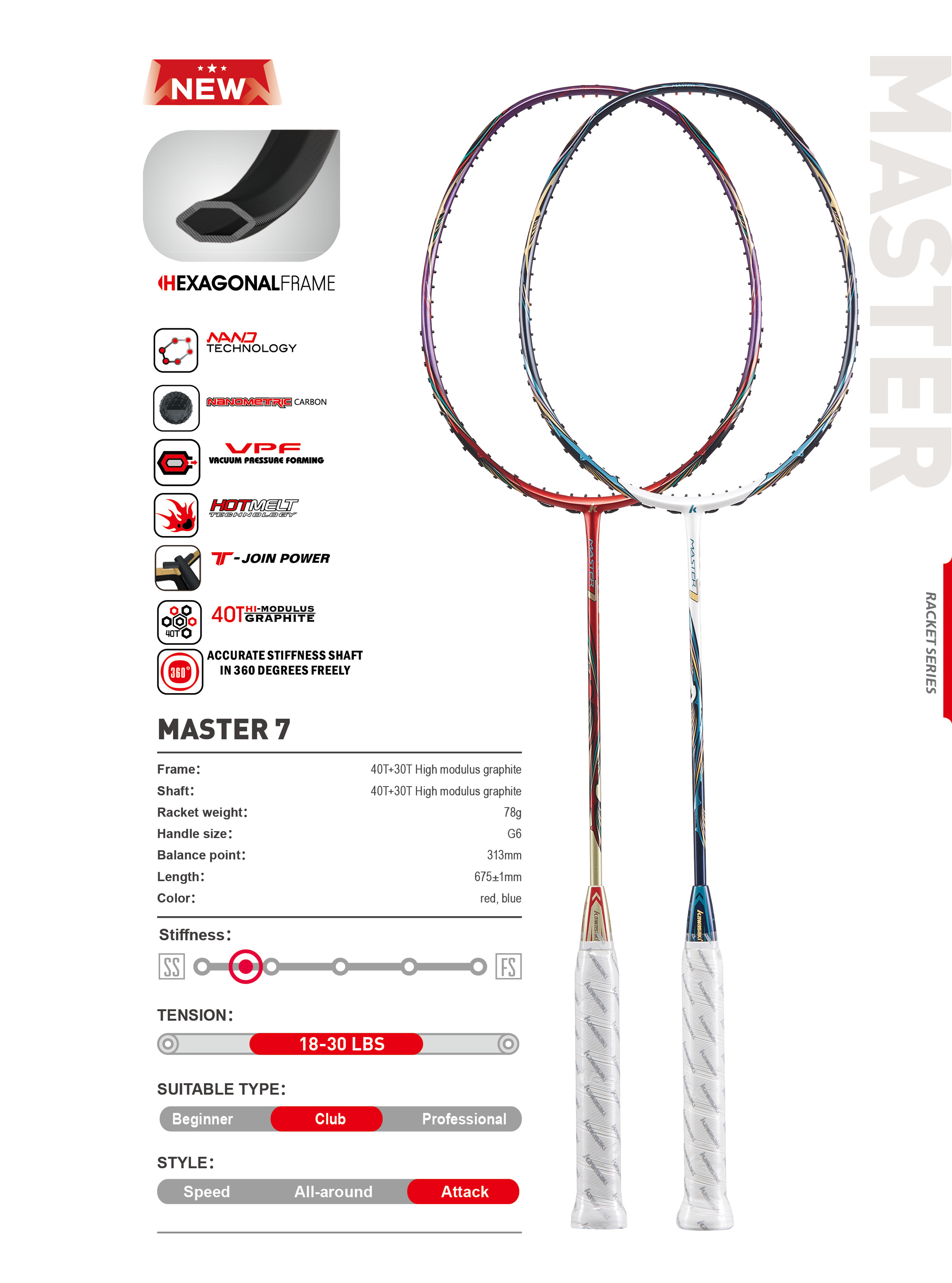 Kawasaki Professional Soft Badminton Racket Master 7 5U 18-30LBS Full ...