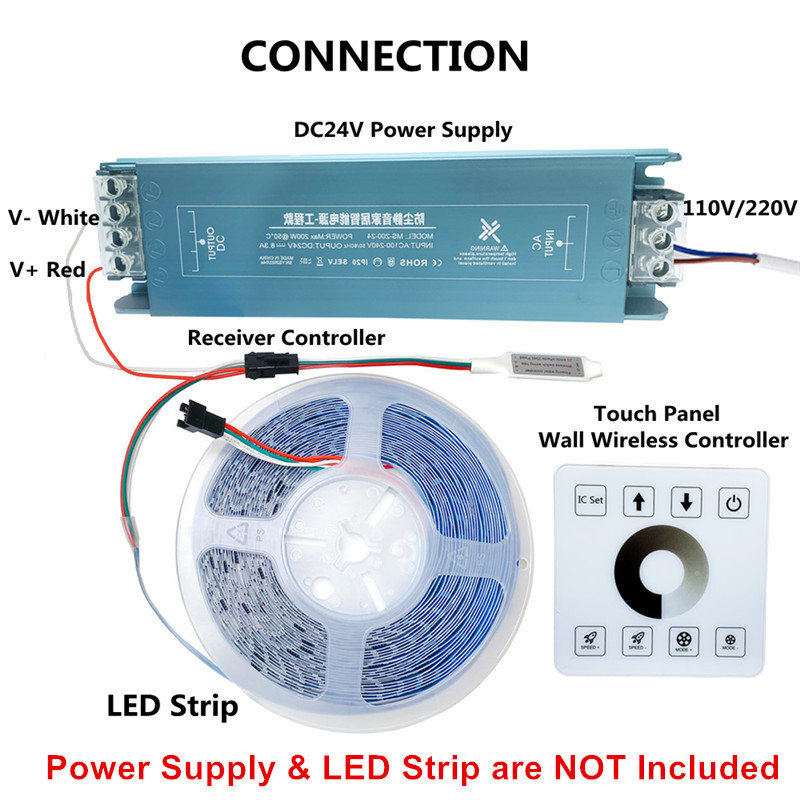 Smart Controller 1to1 1to4 Panel Reflux Pixel Controller for WS2811 ...