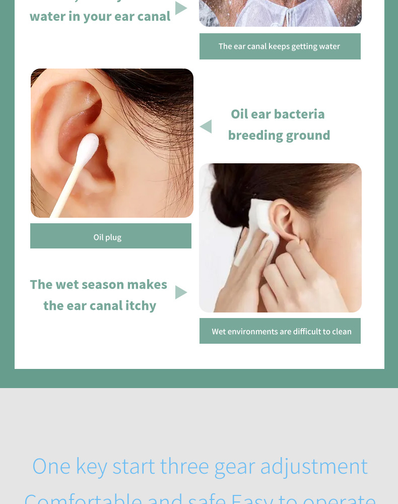 Ear Dryer Smart Thermostat Low Noise Ear Care Device Prevents Bacterial ...