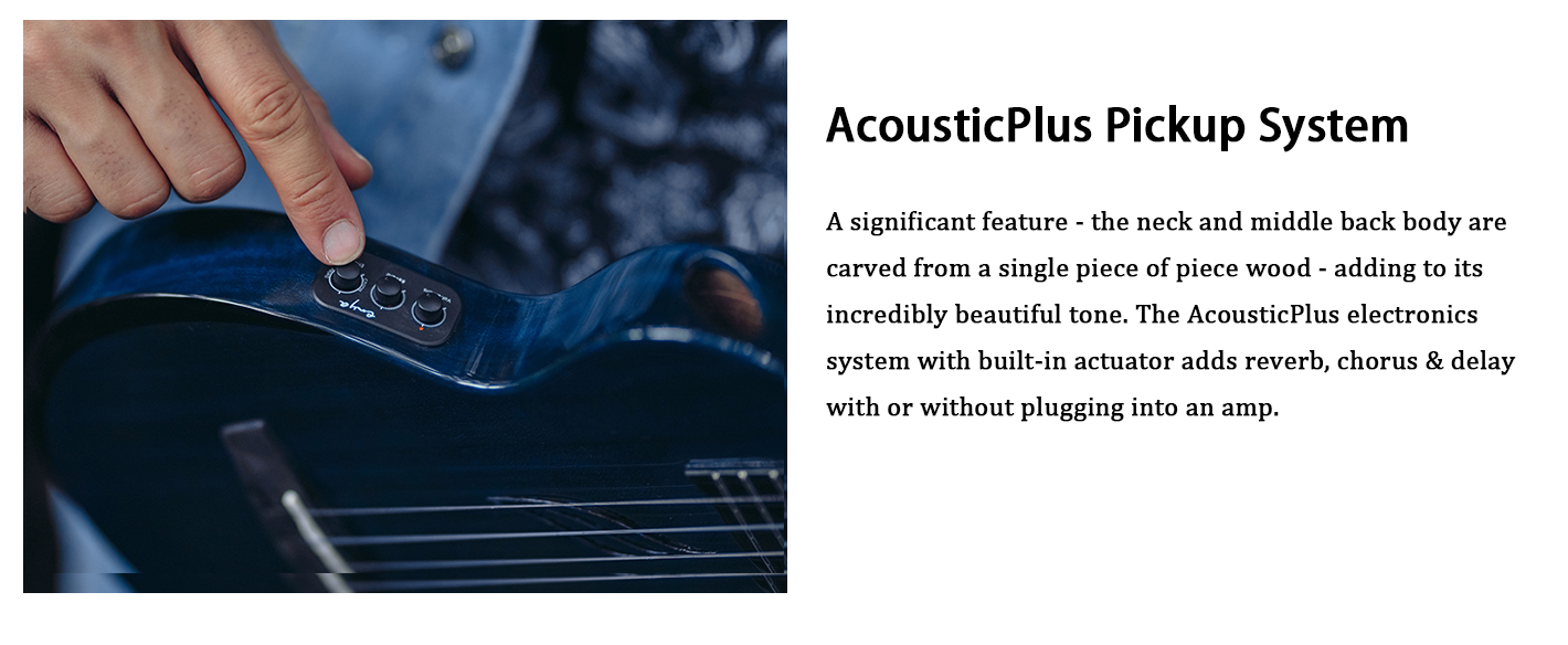 Enya Tenor Ukulele All Mahogany Ukulele with Builtin AcousticPlus