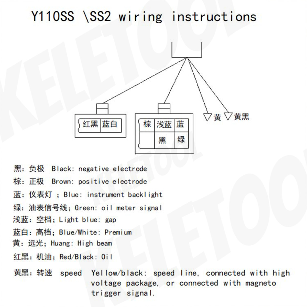 YAMAHA SS2 SS1 Y110 Y110SS SS110 SS2 Y110SSII SS TWO Digital ...