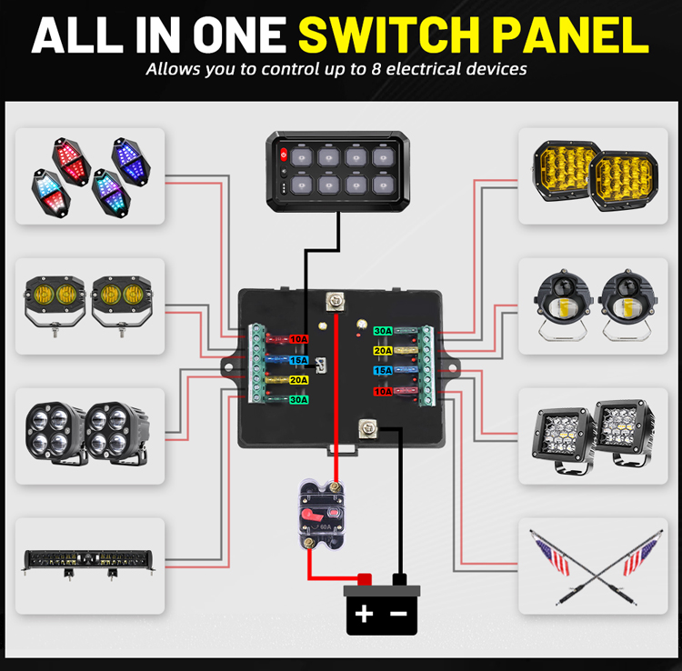 JIUGUANG Wireless RGB 8 Gang Switch Panel Led Light On Off Touch Switch ...