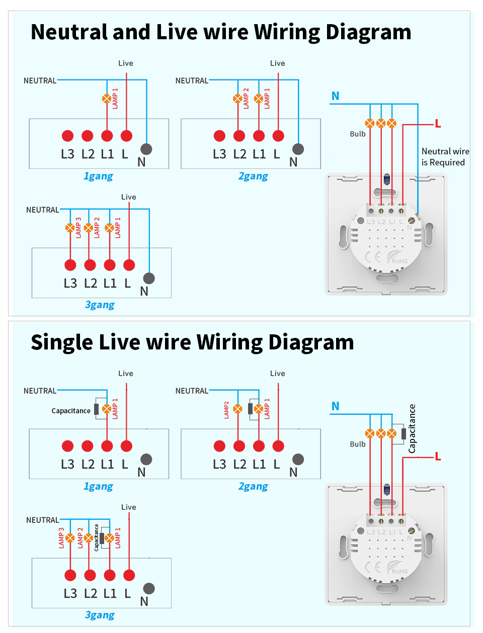 Tuya Zigbee smart switch timer switch works with gateway works with ...