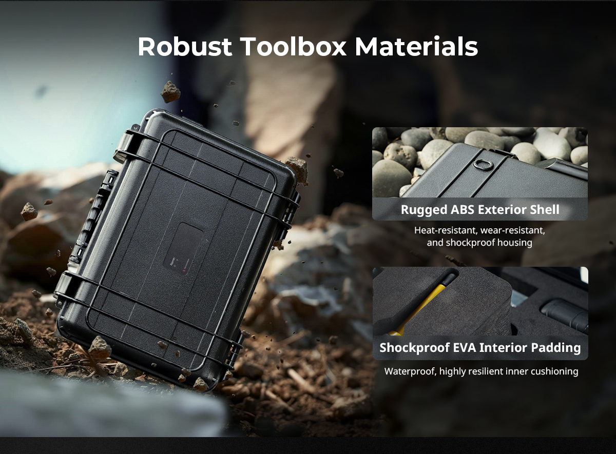 SmallRig x Andyax Toolbox for Creators, Camera Tool Box Hard Case ...