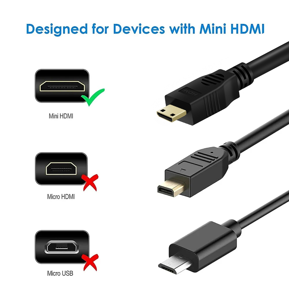 Mini Hdmi Cable 4k 60hz Hdmi To Mini Hdmi 2 0 Video Cable 1 5m For