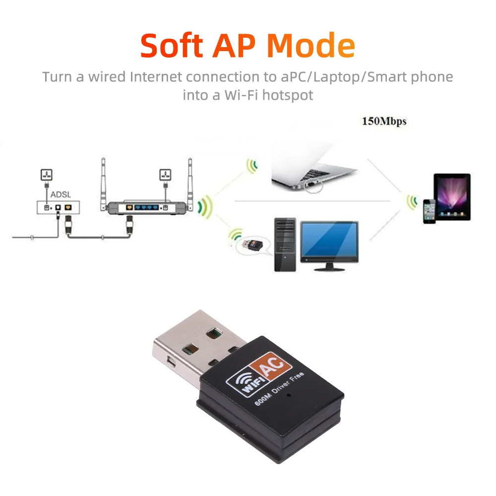 USB Wifi Adapter Driver Free 1200Mbps USB Network Card Wireless Long ...
