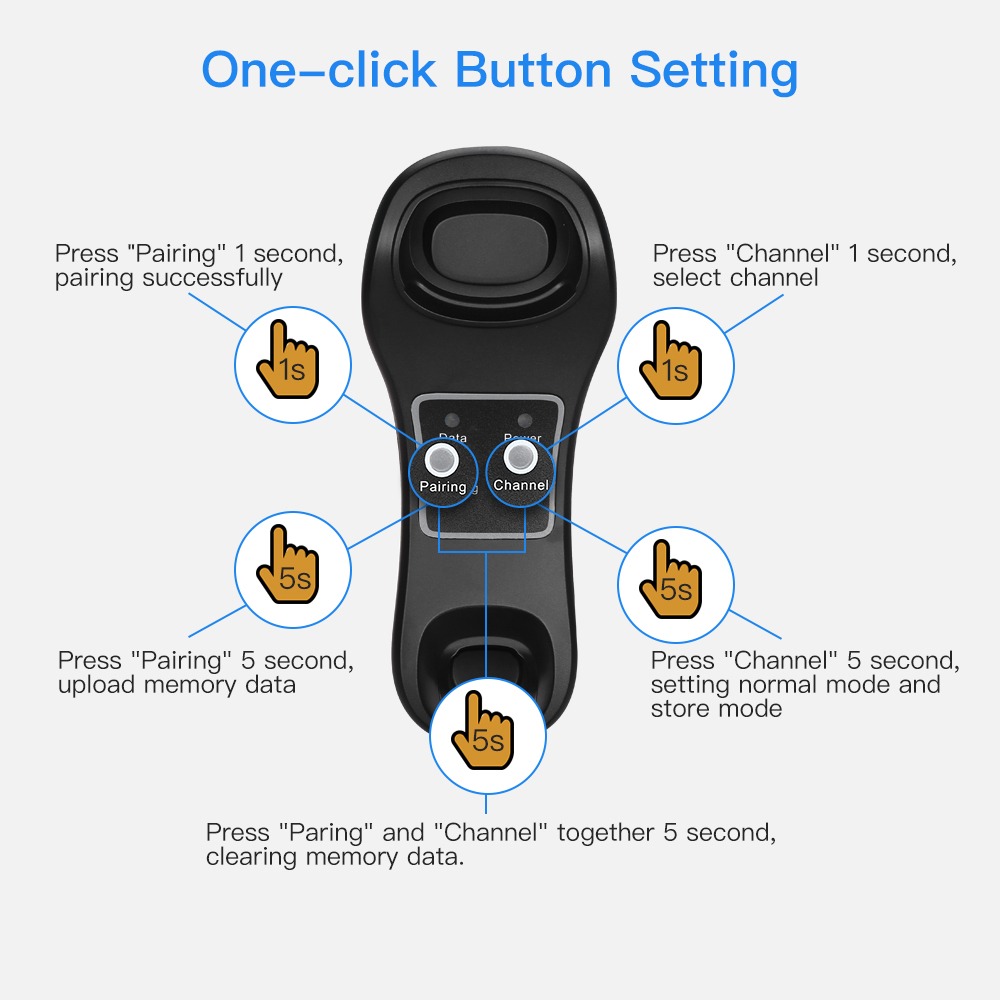 Handheld 1D Wireless Barcode Scanner with USB Cradle Receiver Charging ...