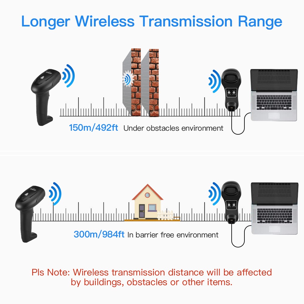 Handheld 1D Wireless Barcode Scanner with USB Cradle Receiver Charging ...