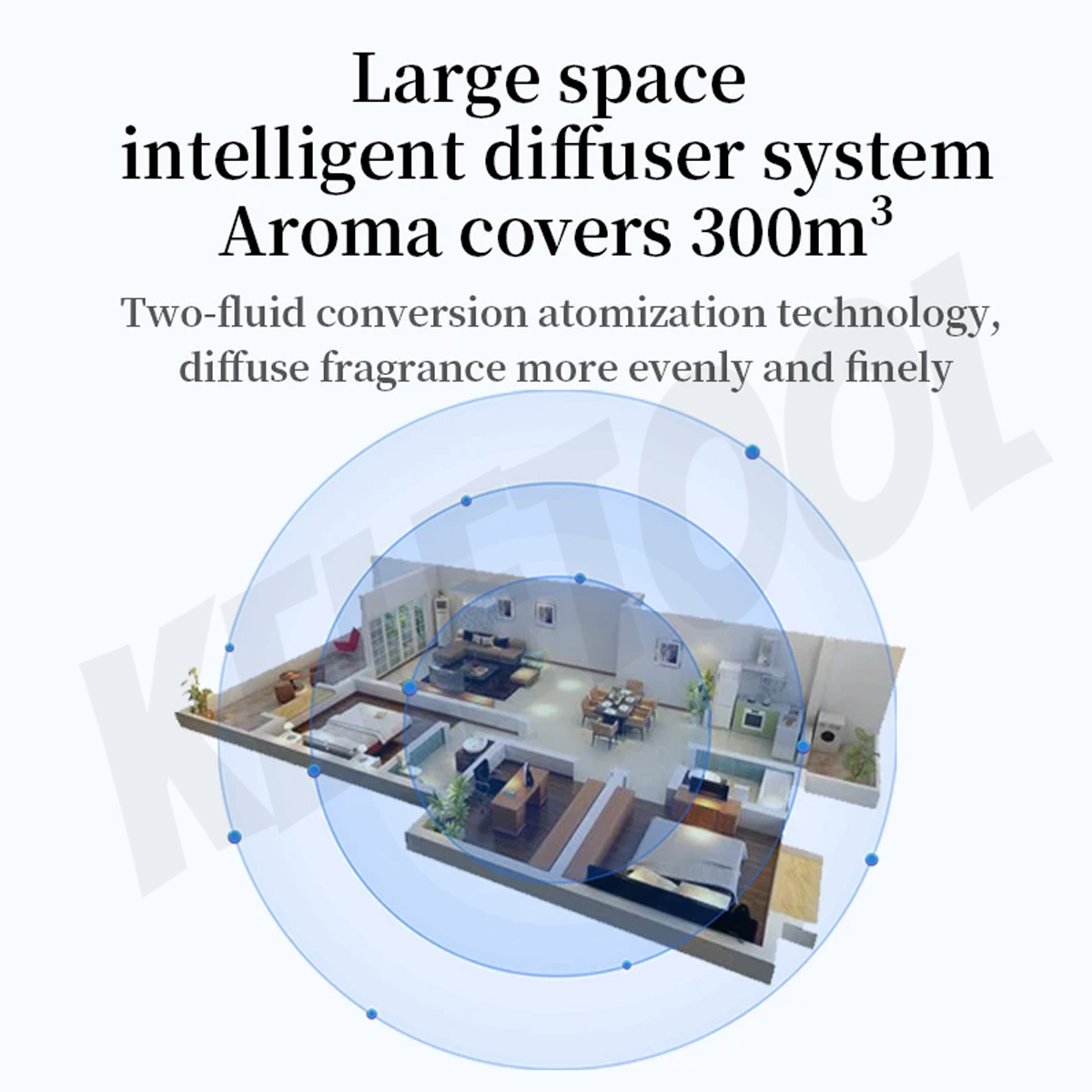 aromatherapy diffuser 160ml Timer Scent Diffuser Machine Intelligent ...