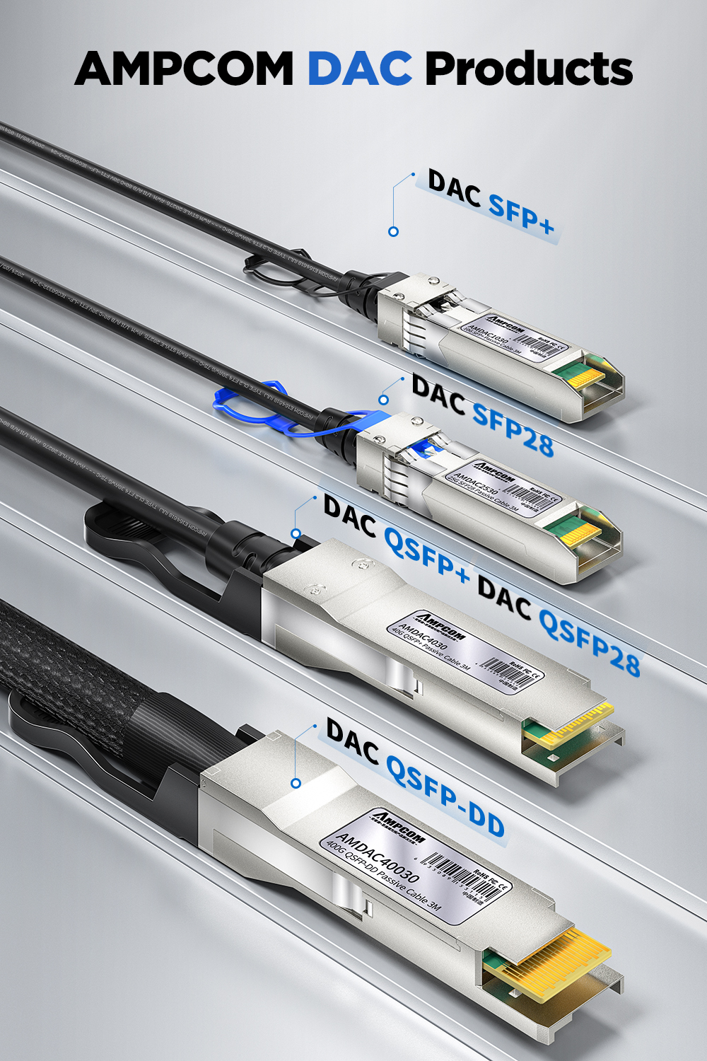AMPCOM 400G PAM4 QSFP-DD to 4x 100G SFP56 Passive Direct Attach Twinax ...