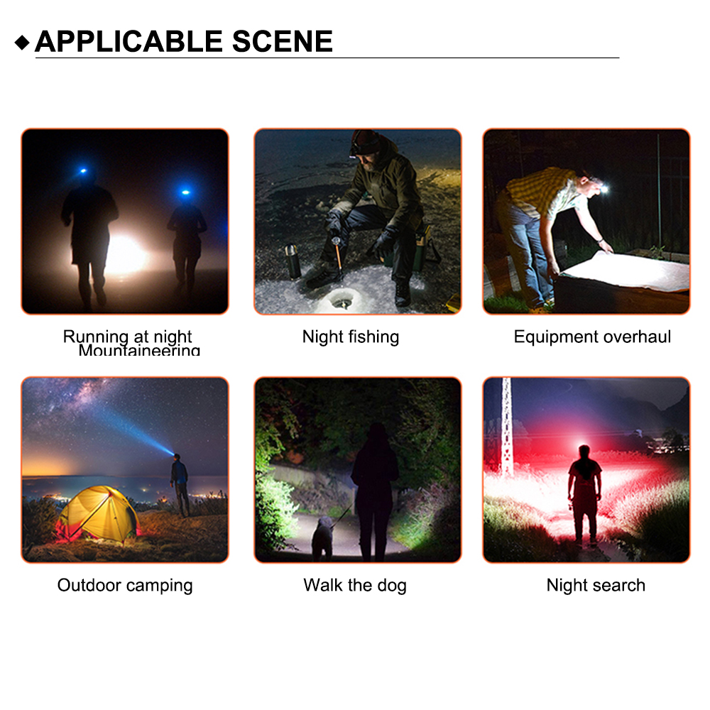 Asafee ZL-009 Outdoor Portable Headlight SuperBright XTE LED Forehead ...