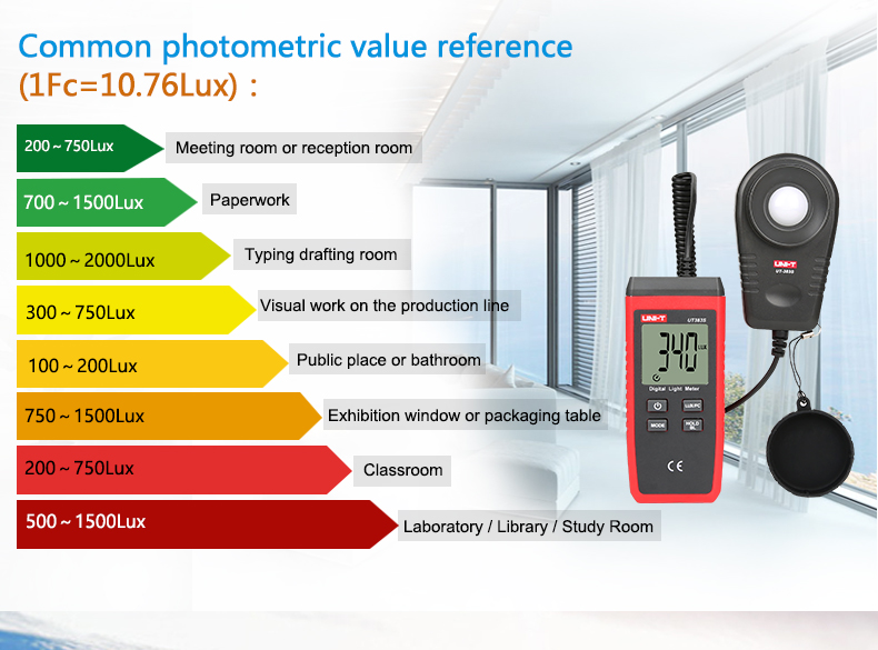 UNI-T UT383S Light Meter LUX Digital Luxmeter Luminance Lux Fc Test ...