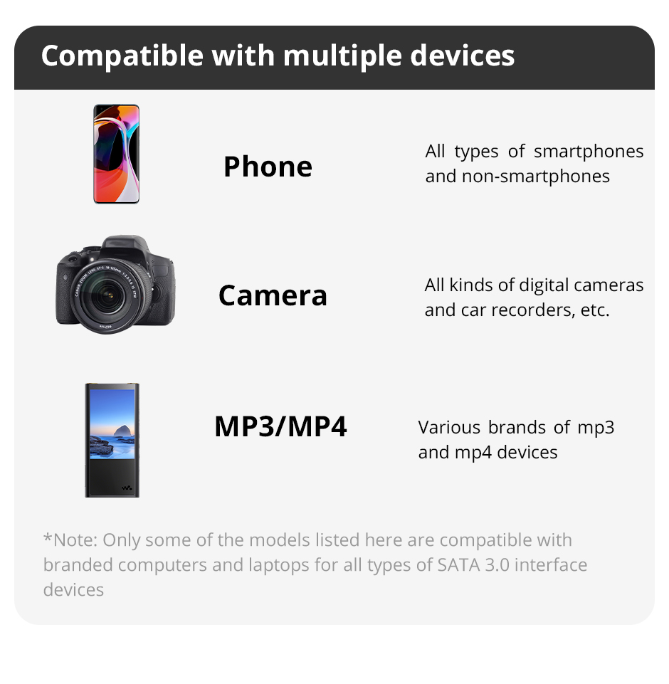 Original Miniature SD/TF Flash Memory Card 512MB, 32GB, 16GB, 8GB, 4GB ...