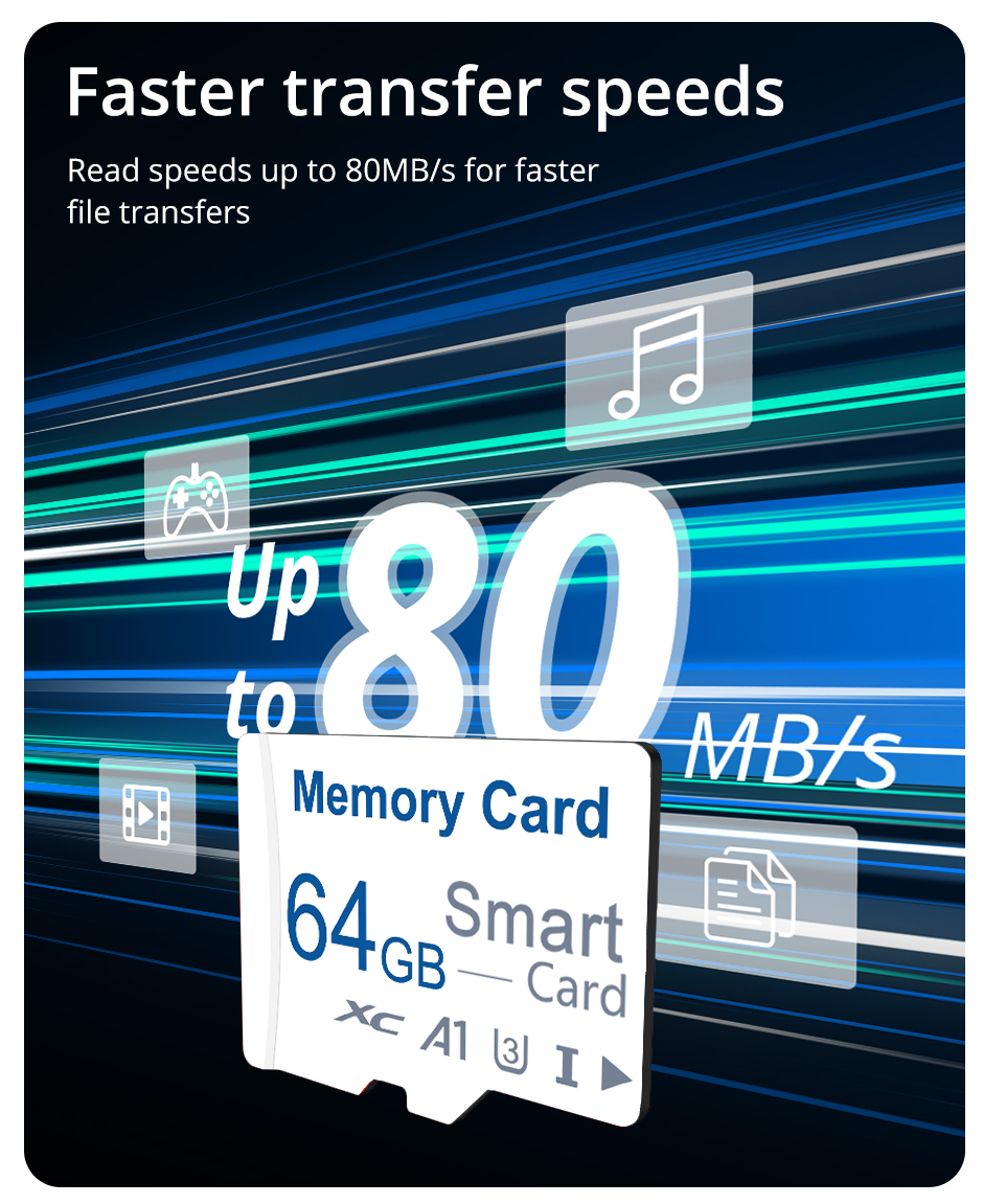 Original Miniature SD/TF Flash Memory Card 512MB, 32GB, 16GB, 8GB, 4GB ...