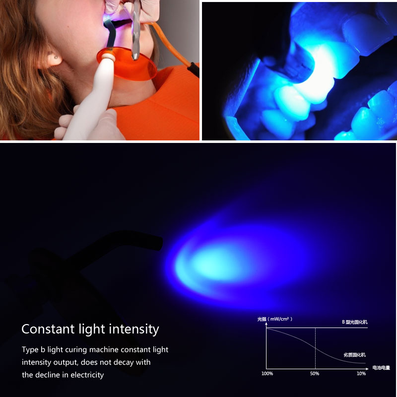Dental Curing Lamp Photopolymerizer 5sec Full Ramping Pulse Function ...