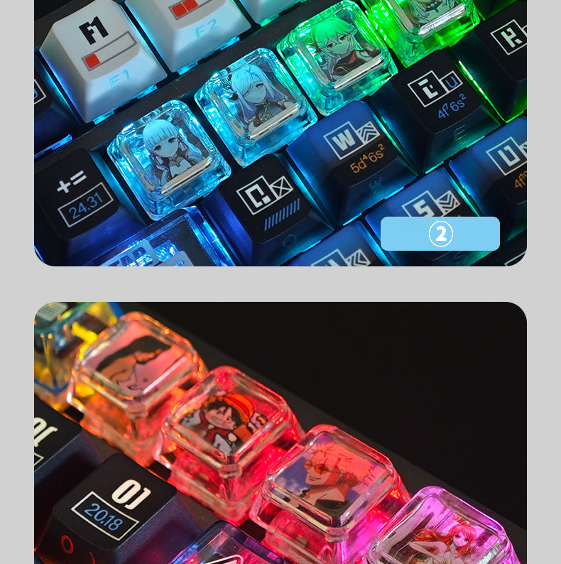 Custom Keycaps 1U PC Transparent Keycaps Custom Design Pattern DIY ...