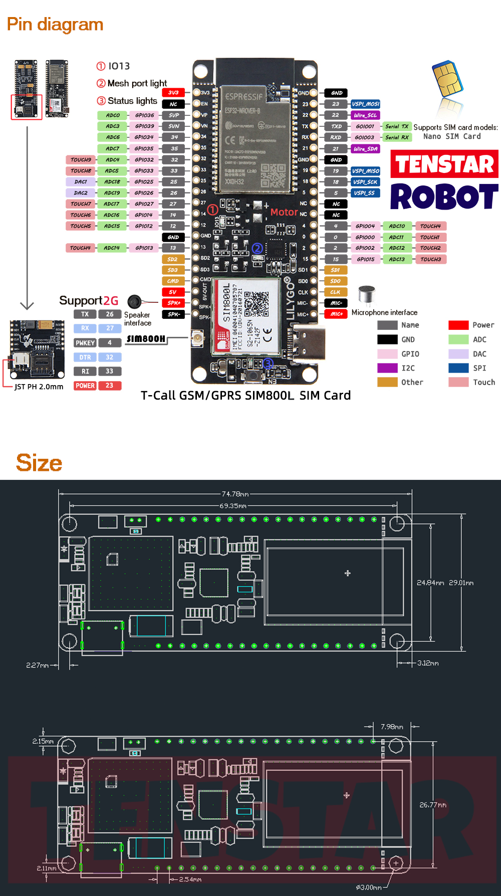 T-Call SIM800L ESP32 Wireless Module Development Board with GPRS ...