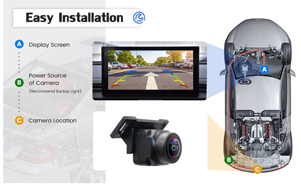 4K 180 Degree AHD 720/1080P Night Vision Car Reverse Backup Rear Front ...