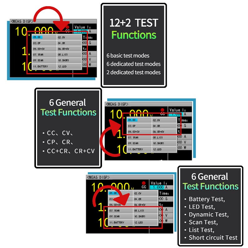 KUAIQU Programmable DC Electronic Load 150V40A 400W USB Connect Single