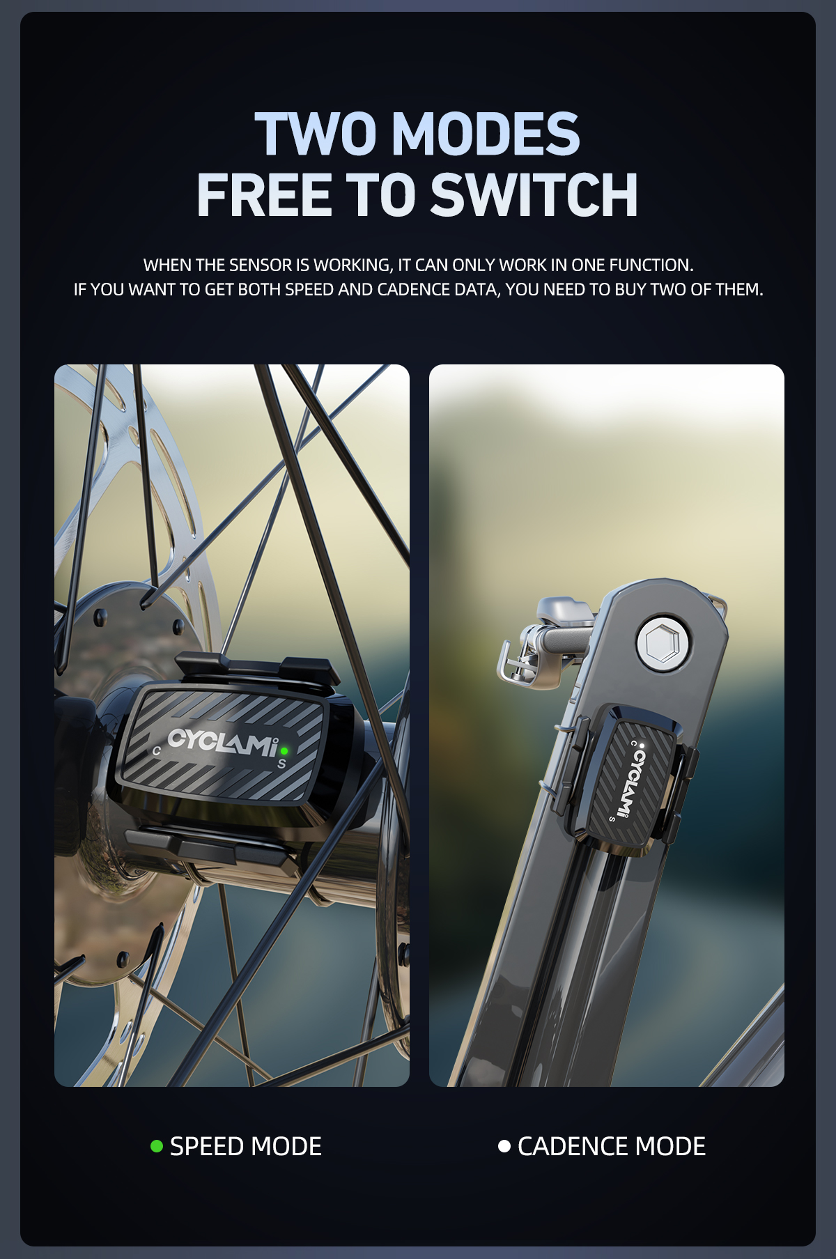 CYCLAMI Bike Cadence Speed Sensor Speedometer ANT+ Wireless ...