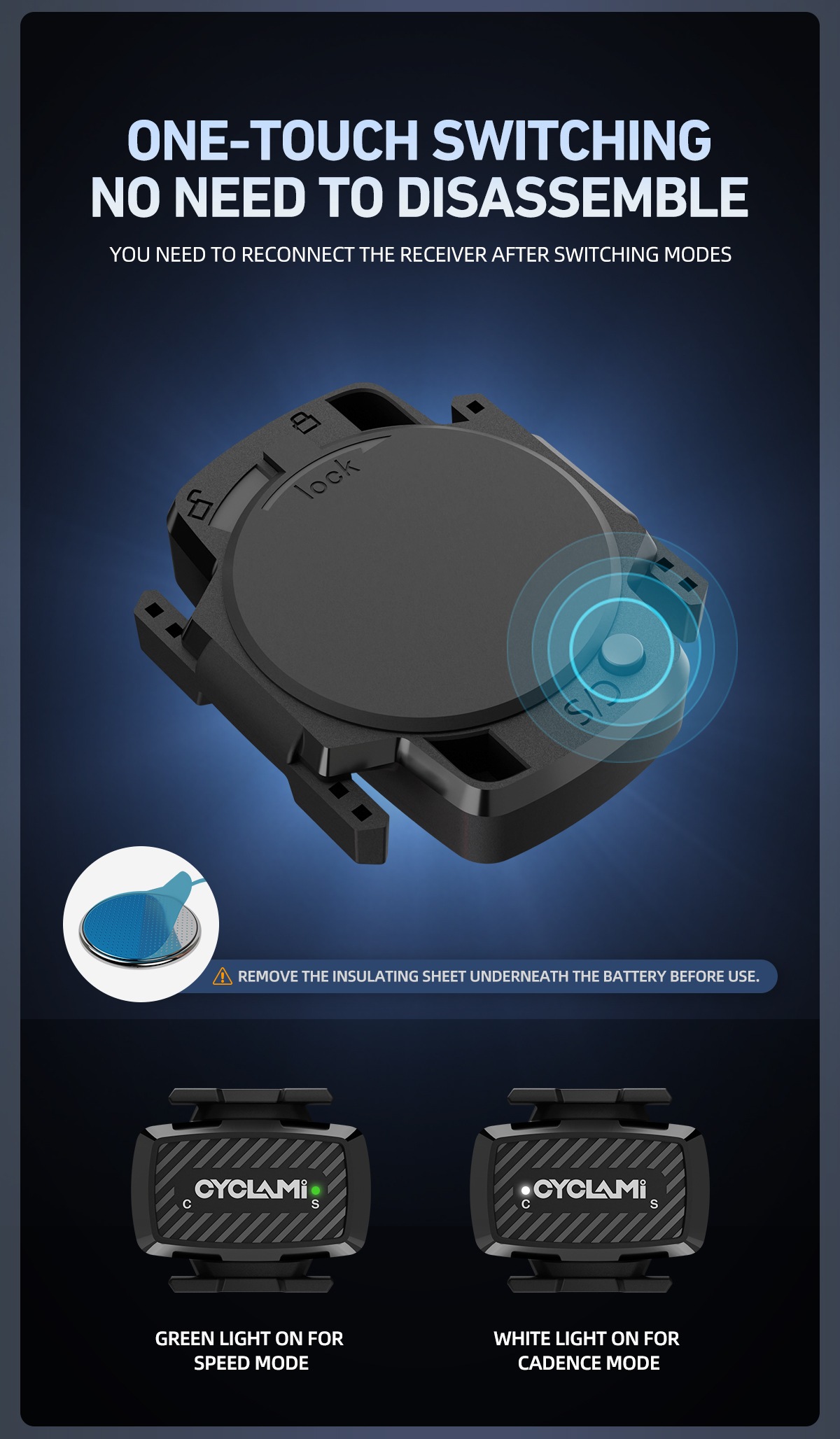 CYCLAMI Bike Cadence Speed Sensor Speedometer ANT+ Wireless ...