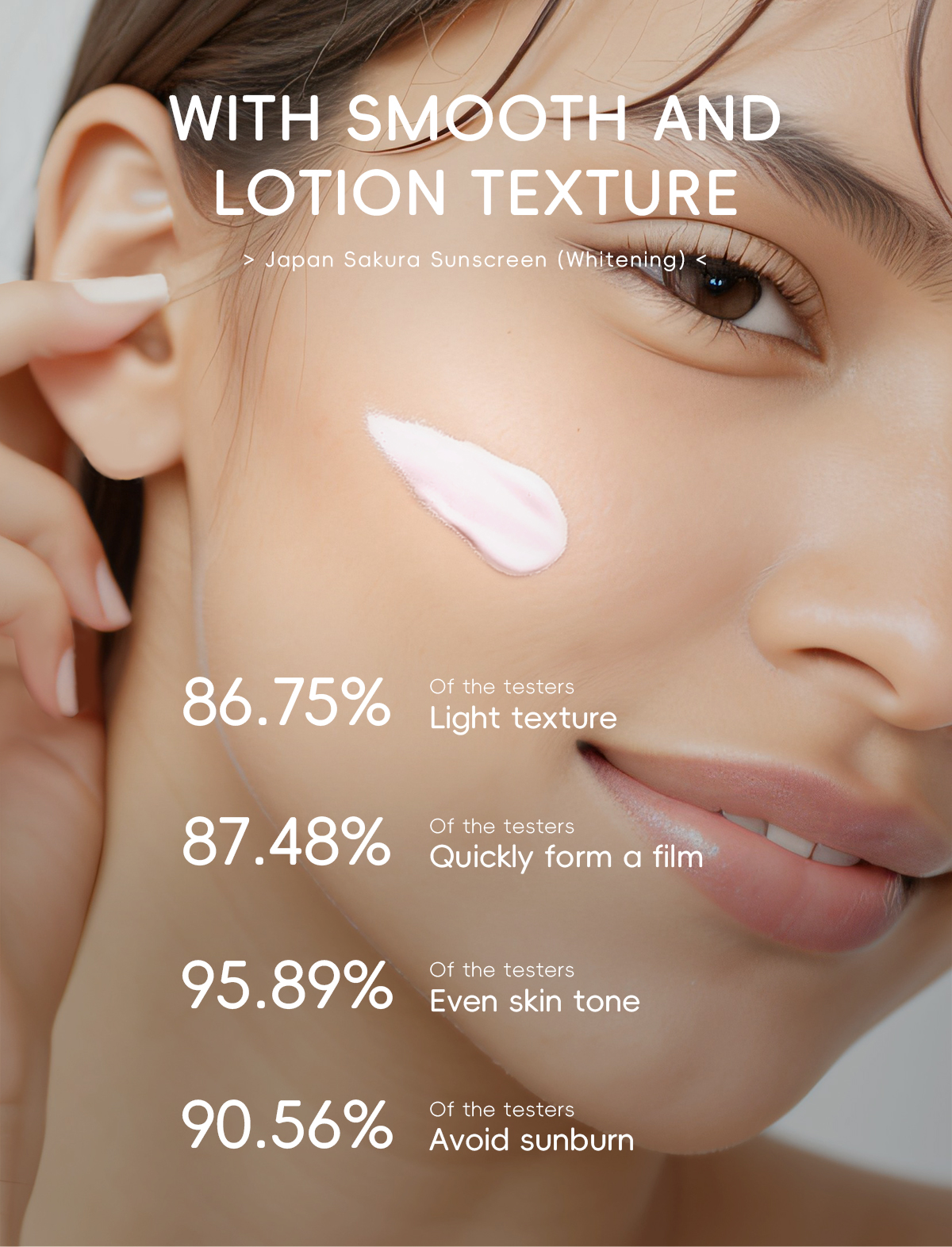 Sakura Sunscreen Cn 11134208 7R98O Lykh9Kzqhw9Ue4