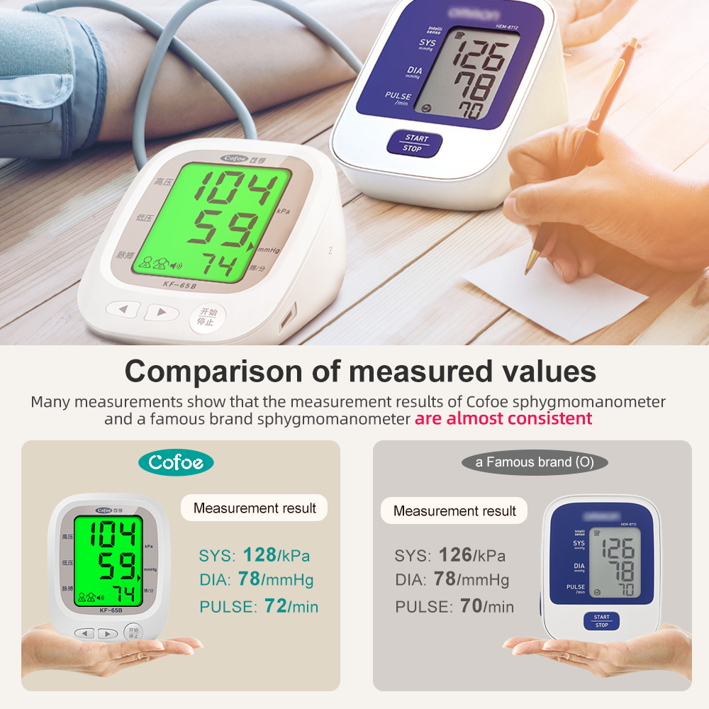 Cofoe Blood Pressure Machine Automatic Arm Cuff Electronic BP Heart