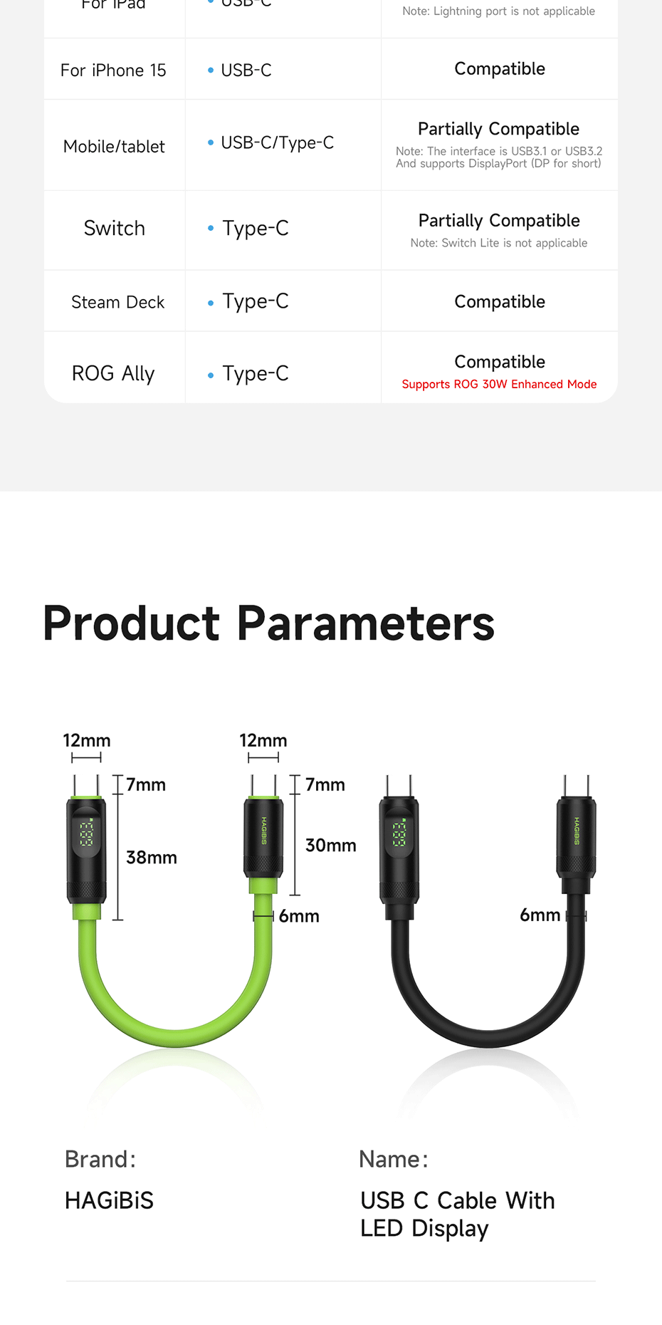 Câble USB-C Vers USB-C Hagibis LED - Charge Rapide PD 240W, 5A, Certifications CE/FCC/RoHS