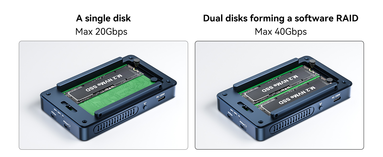 ACASIS 40Gpbs RAID Dual Bay Enclosure Compatible with Thunderbolt 4/3 M ...
