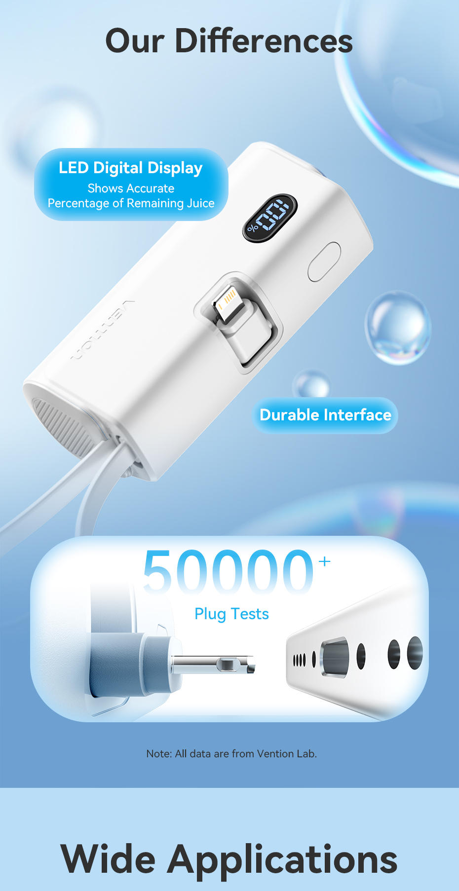 TRHOO-Portable Charger With Small Size,Upgraded 15W 3500mAh Power Bank Built In Lightning Plug Compatible Iphone14 13 12 8 7 6 Xr Xs X Se Series Airpods W
