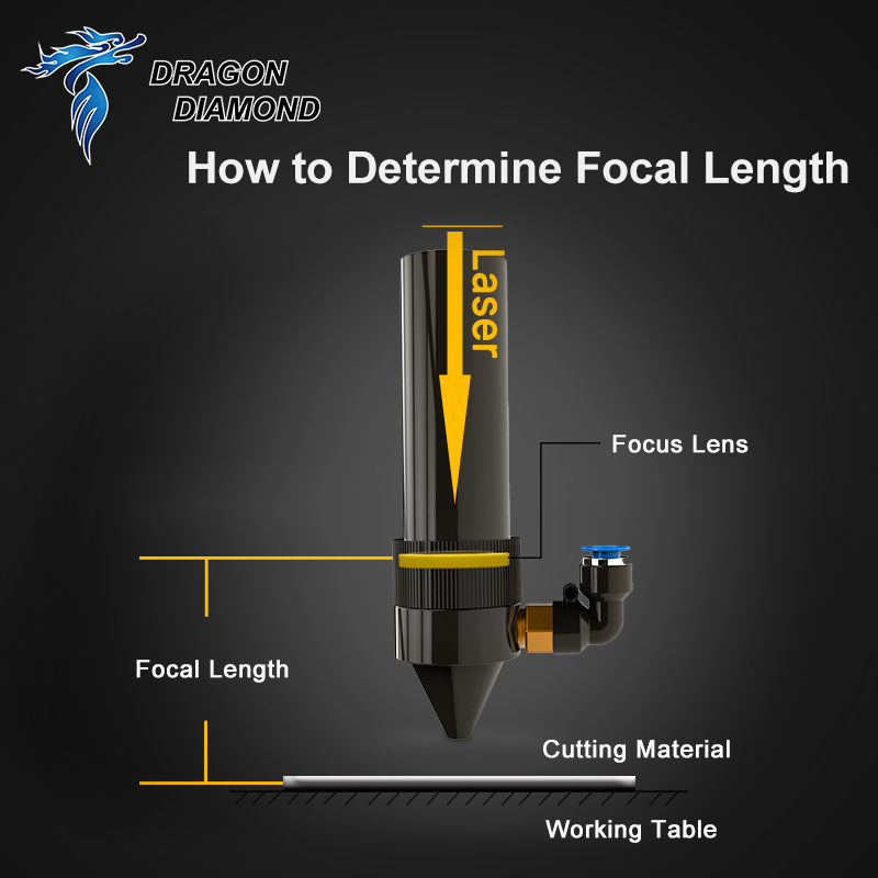 Focus Lens USA ZnSe Co2 Laser Engraver Dia.12/15/18/19/20mm FL 38.1 50 ...