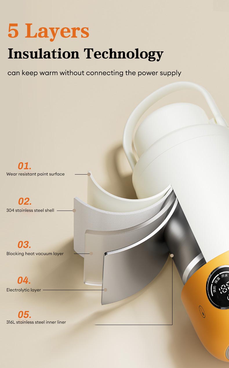 MODONG Portable 1000ML Electric Kettle Travel 316 Stainless Steel ...
