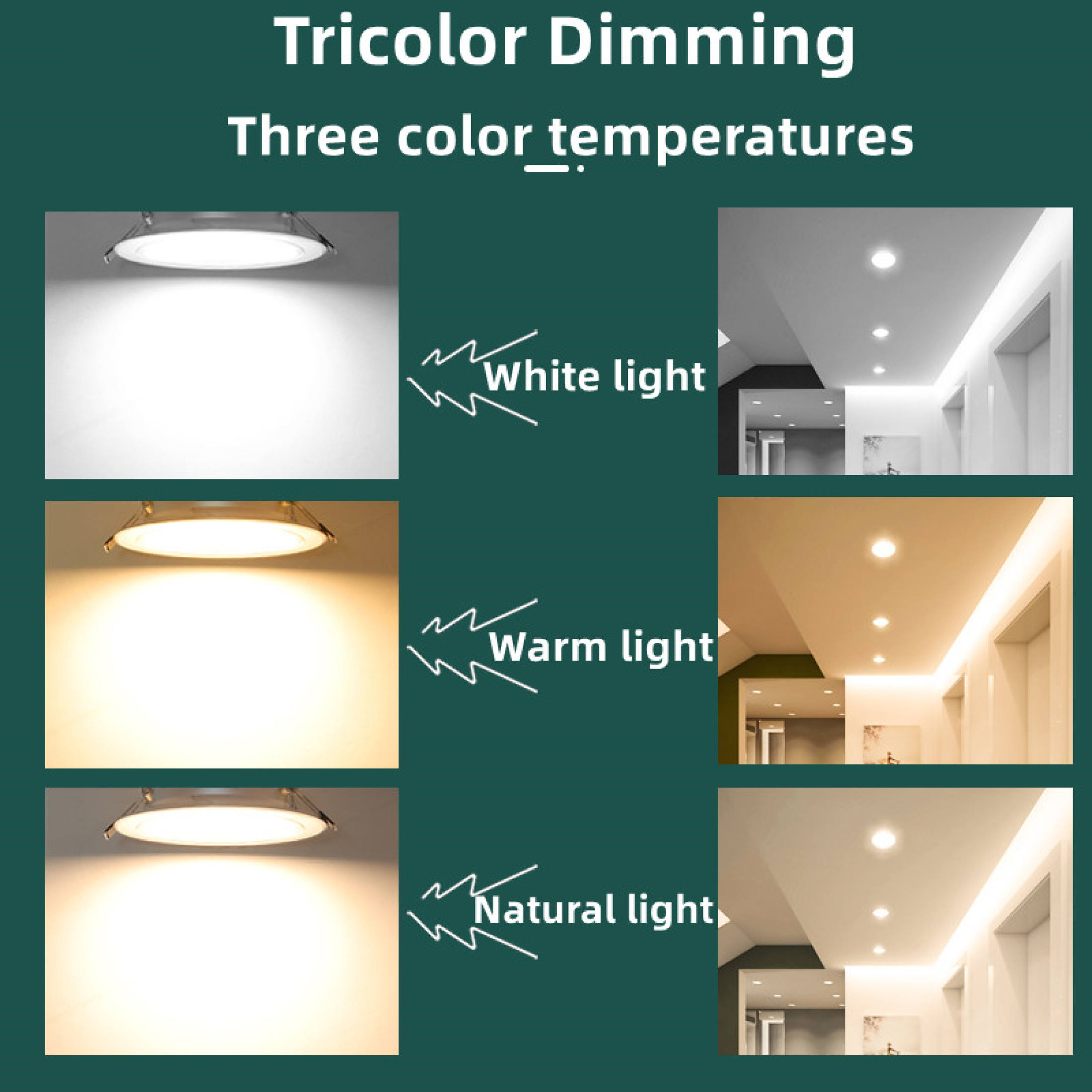 LED Downlight 5W/7W/9W/12W Recessed Downlight 3 Color Home Round Down ...