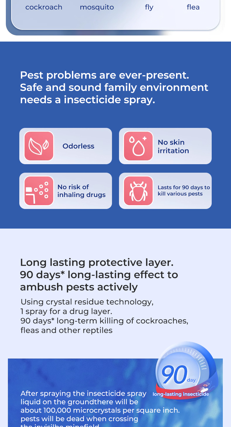 Germany Bayer Premise Insecticide Household indoor Killer ...