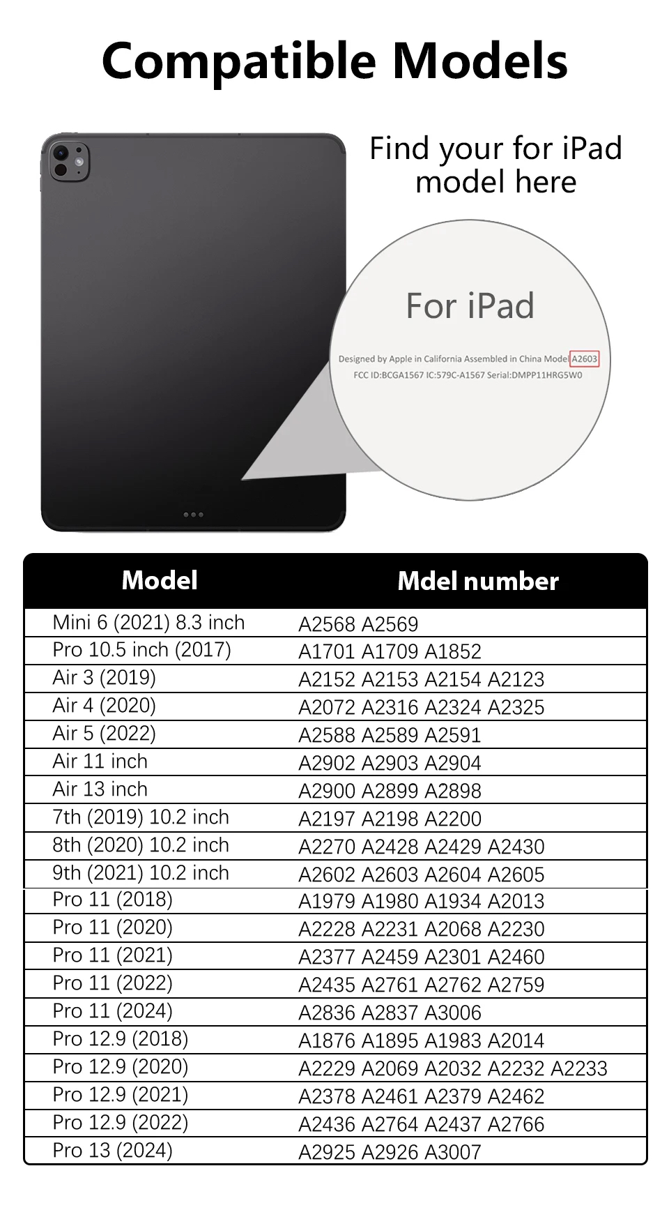 For iPad Pro 11/13 Air 7 6 2024 M2 11th A16 Air 5/4 Matte Transparent ...